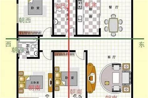 窗户朝北|买房朝向怎么选？看这篇文章就够了！